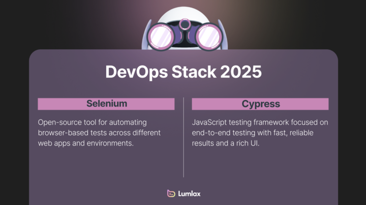 lumlax's tweet image. Before you deploy, test like a pro.
These tools + Lumlax = clean releases.
✅ JUnit | Mocha | PyTest
✅JMeter | k6 | Locust
✅ Selenium | Cypress | Robot Framework
Let your pipeline breathe.
#Testing #QA #DevOpsTools