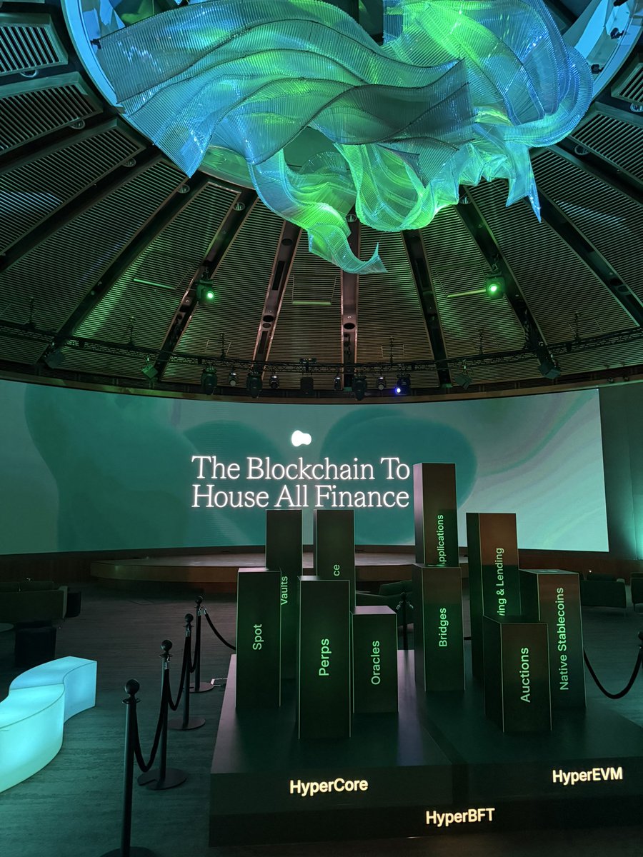 800.HL (@degennquant) on Twitter photo The blockchain to house all of finance.
$HYPE The blockchain to house all of finance.
$HYPE