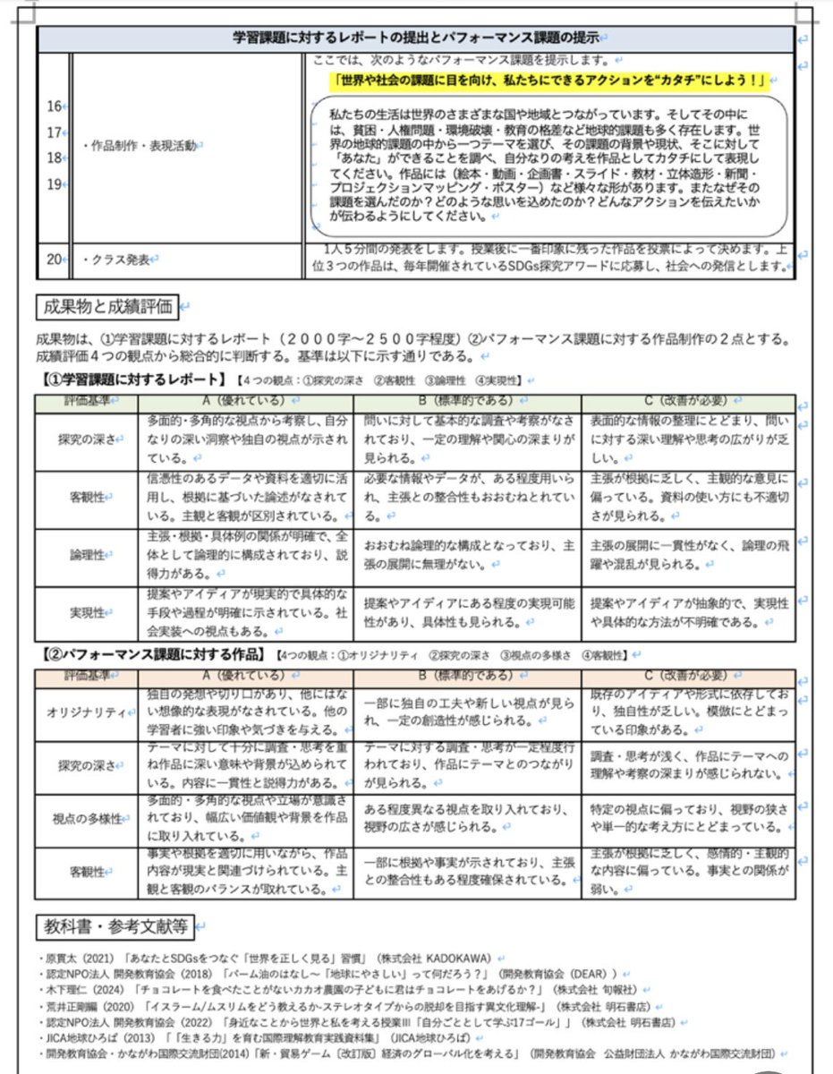 【総合学習におけるESD・SDGs教育実践】
総合的な学習の時間全40時間の授業計画と評価計画。身近なものから世界と私を考える課題を設定し、単元の最後には「世界や社会の課題に目を向け、私たちにできるアクションをカタチにする」をパフォーマンス課題として設定。世界は自分の足元から変えていける！
