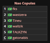 brasilstormCS's tweet image. Line da Nao Copulas está confirmada pra Circuit X!