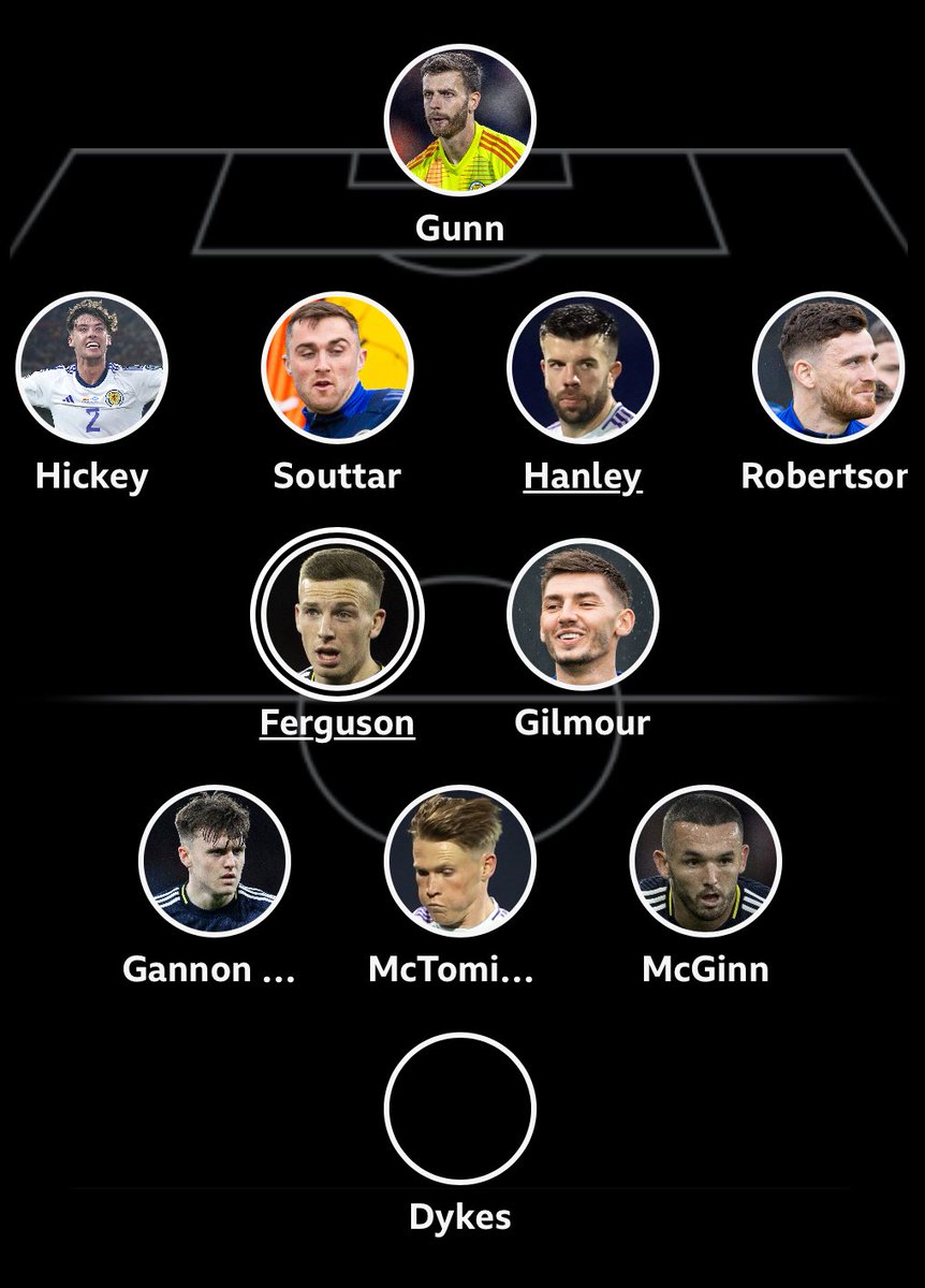 Jimy_89's tweet photo. @ScotlandNT 🏴󠁧󠁢󠁳󠁣󠁴󠁿 https://t.co/woA4pi1juy