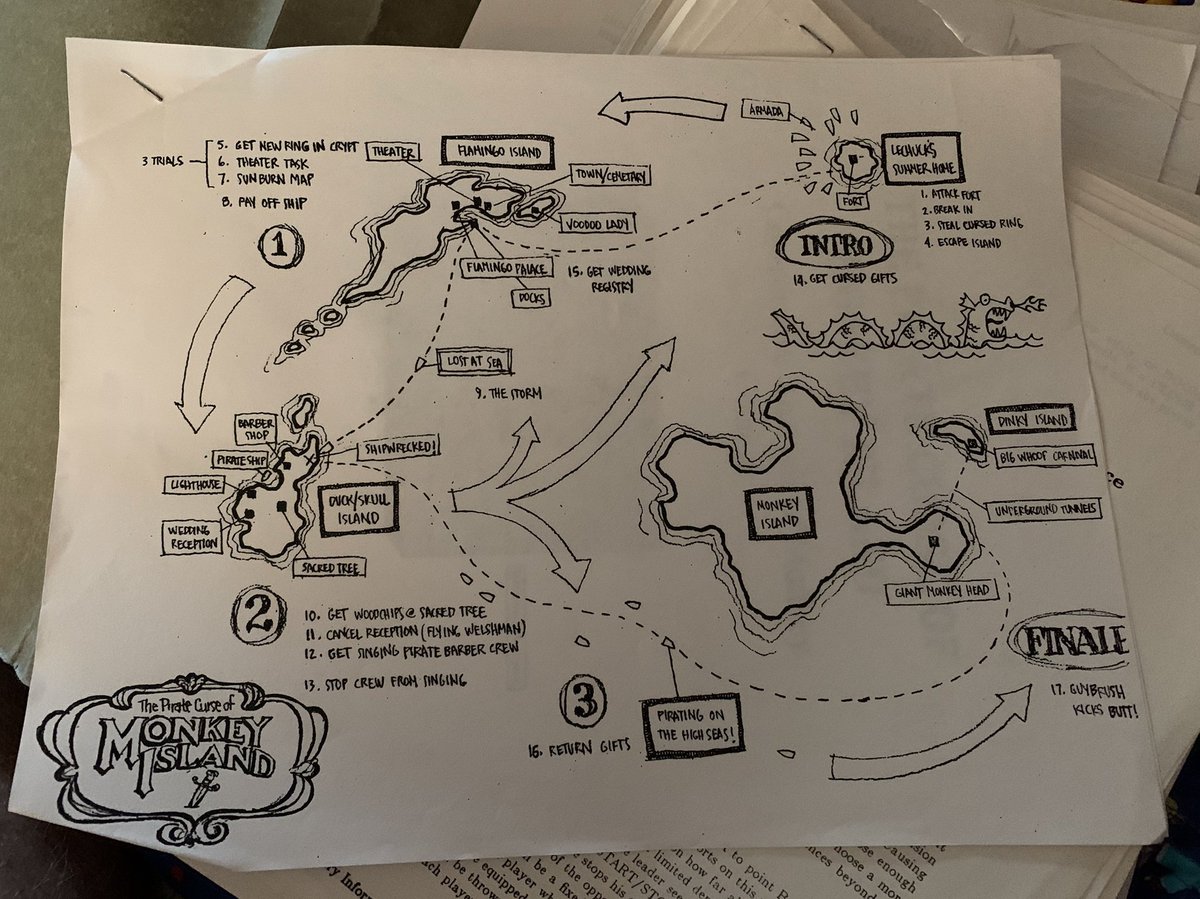 Design document for The Curse of Monkey Island, originally called The Pirate Curse of Monkey Island.

Shared by Nicolas Deneschau on Mixnmojo's forums forums.mixnmojo.com/topic/200310-t…