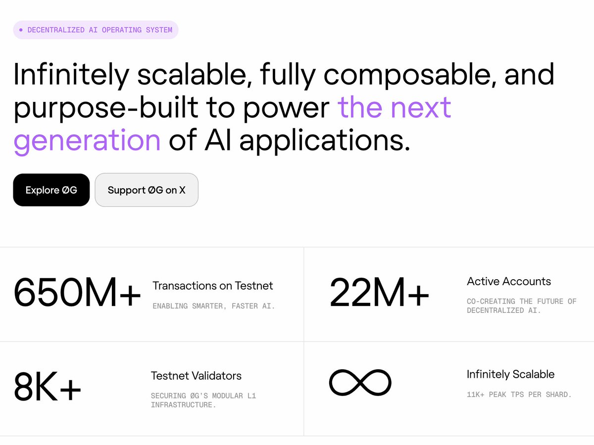 dom williams.icp ∞ tweet media