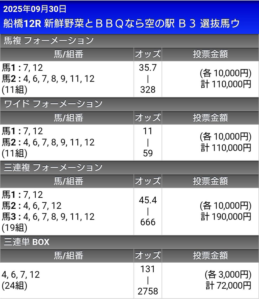 もっち様確認 ☆やみっち☆ on X