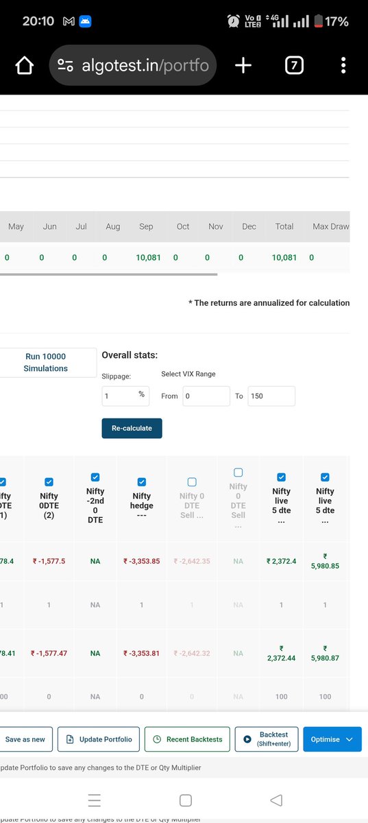 Market Learners tweet media