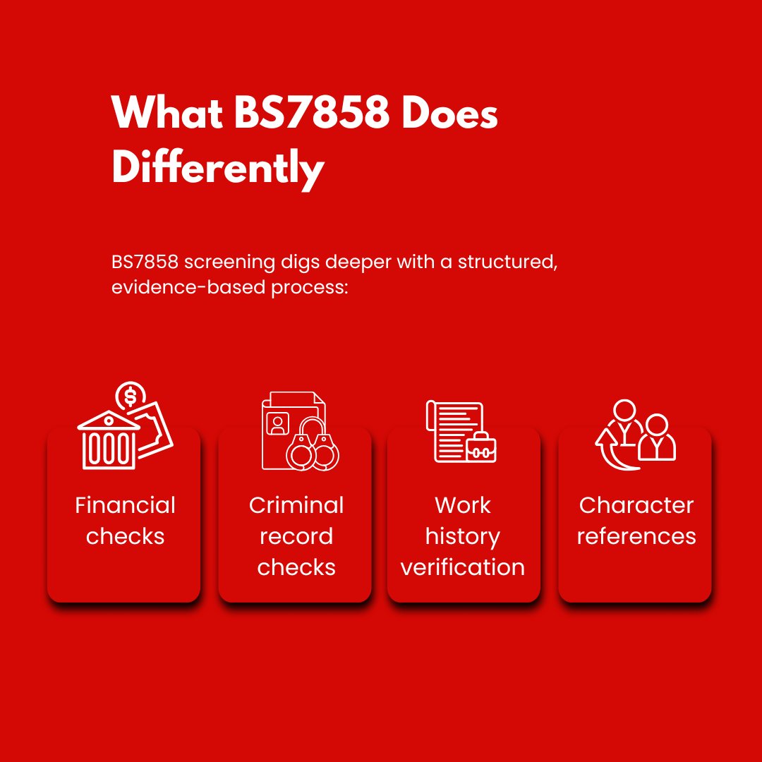 Complygate_'s tweet image. BS7858 screening goes beyond the basics to uncover risks hidden behind CVs, from financial instability and criminal history to work gaps and character checks.
Let’s talk about BS7858 screening. complygate.co.uk/contact

#BS7858 #BackgroundChecks #EmployeeScreening #RiskManagement