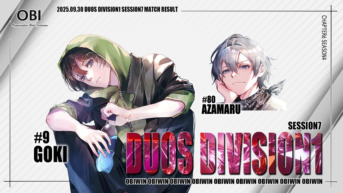 2025.09.30
🏆TOURNAMENT RESULTS📢 
- Duos Division1 - 

- session7 -
#9 ごきぃ <a href="/X_Donkey_HIQ/">OBI ごきぃ.</a> 
#80 あざまる <a href="/Azamaru_12/">OBI Azamaru</a> 

ごきぃ選手が2ビクロイを含む418ptを獲得し9位‼
あざまる選手は2桁獲得で本日の戦いに期待です✨
本日18時からのDAY2も是非応援ください＾＾

#OBIWIN