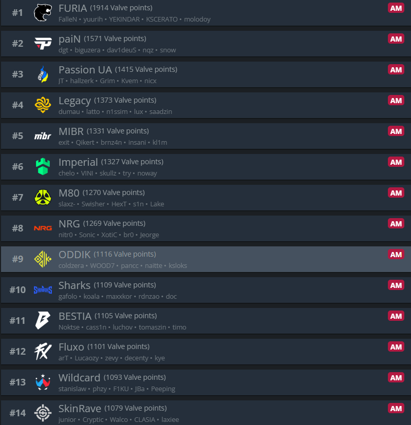 CS ao contrário tweet media