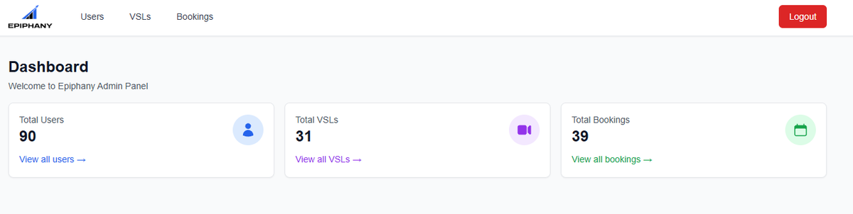 myleskreiner's tweet image. 90 users

31 funnels 

39 bookings

Cool to see people deriving true value from something you built

#saas #buildinpublic #scale
