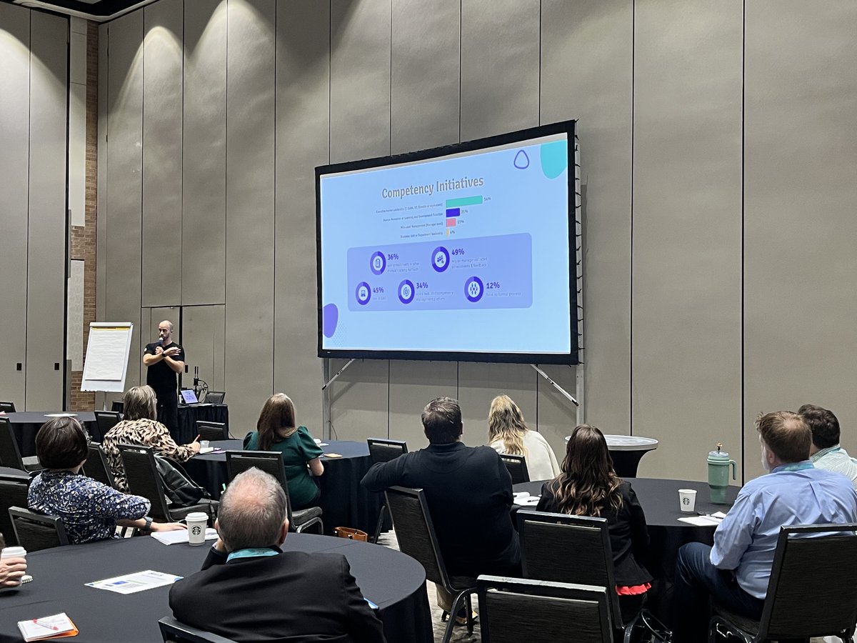 ATDDallas's tweet photo. Breakout sessions are in full swing at #SWLS2025! What’s your biggest takeaway from this year’s summit? 

#ATDDallas #DallasKnowsTalent https://t.co/LHvHbx9Bhu