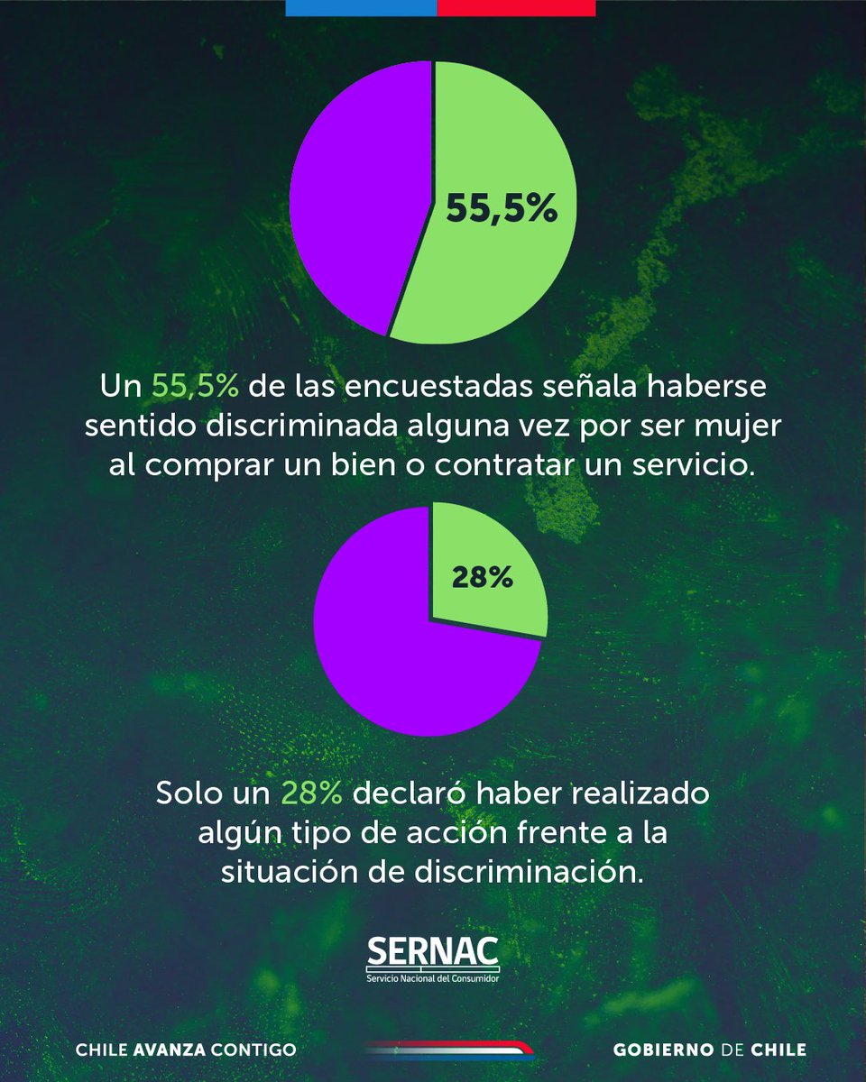 SERNAC's tweet photo. https://t.co/4xW5jwOr63