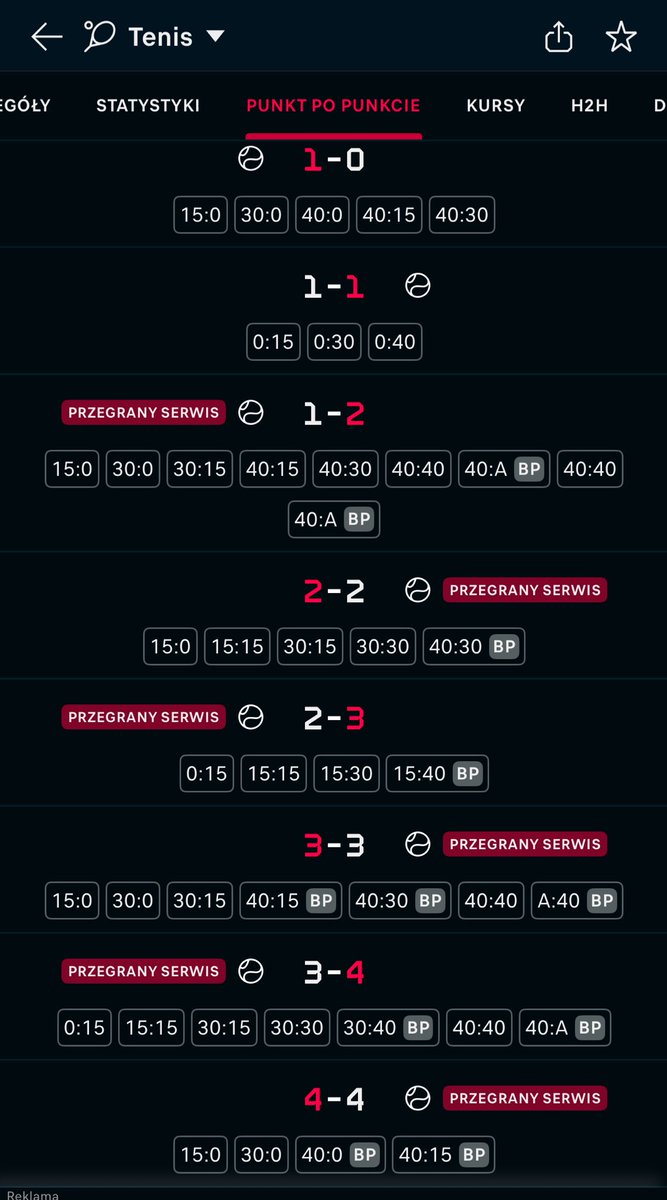 IPowered2's tweet image. ach ten piękny kobiecy tenis..🎾 

WTA 1000 jakby co