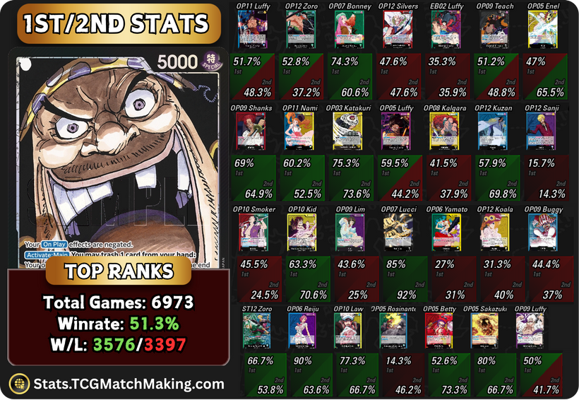 TCG Match Making tweet media