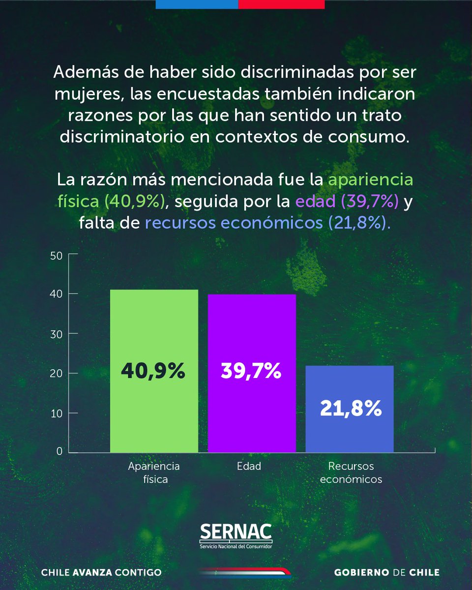 SERNAC's tweet photo. https://t.co/4xW5jwOr63
