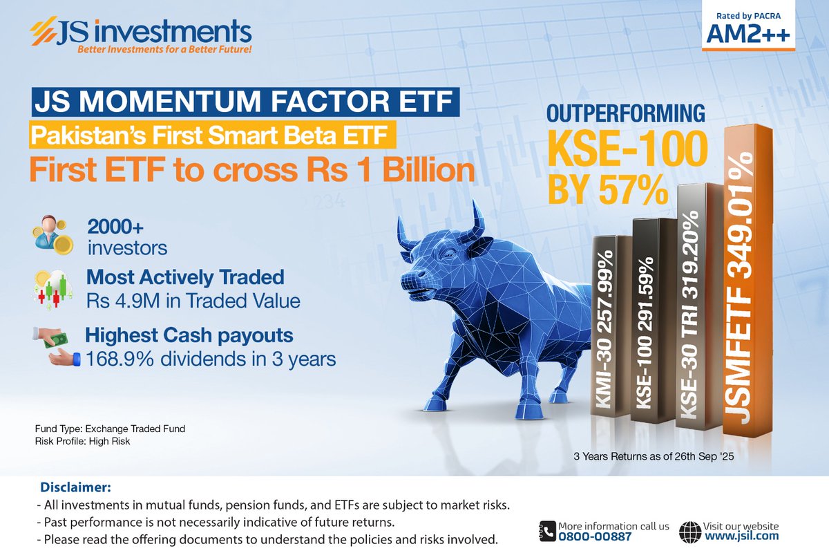 JS Investments tweet media