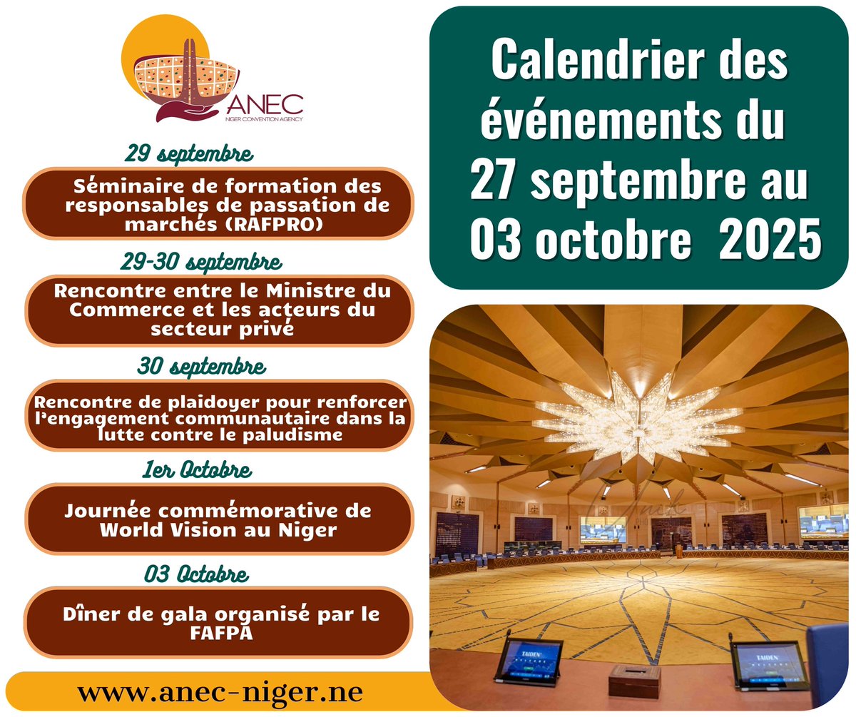 ANEC Niger tweet media