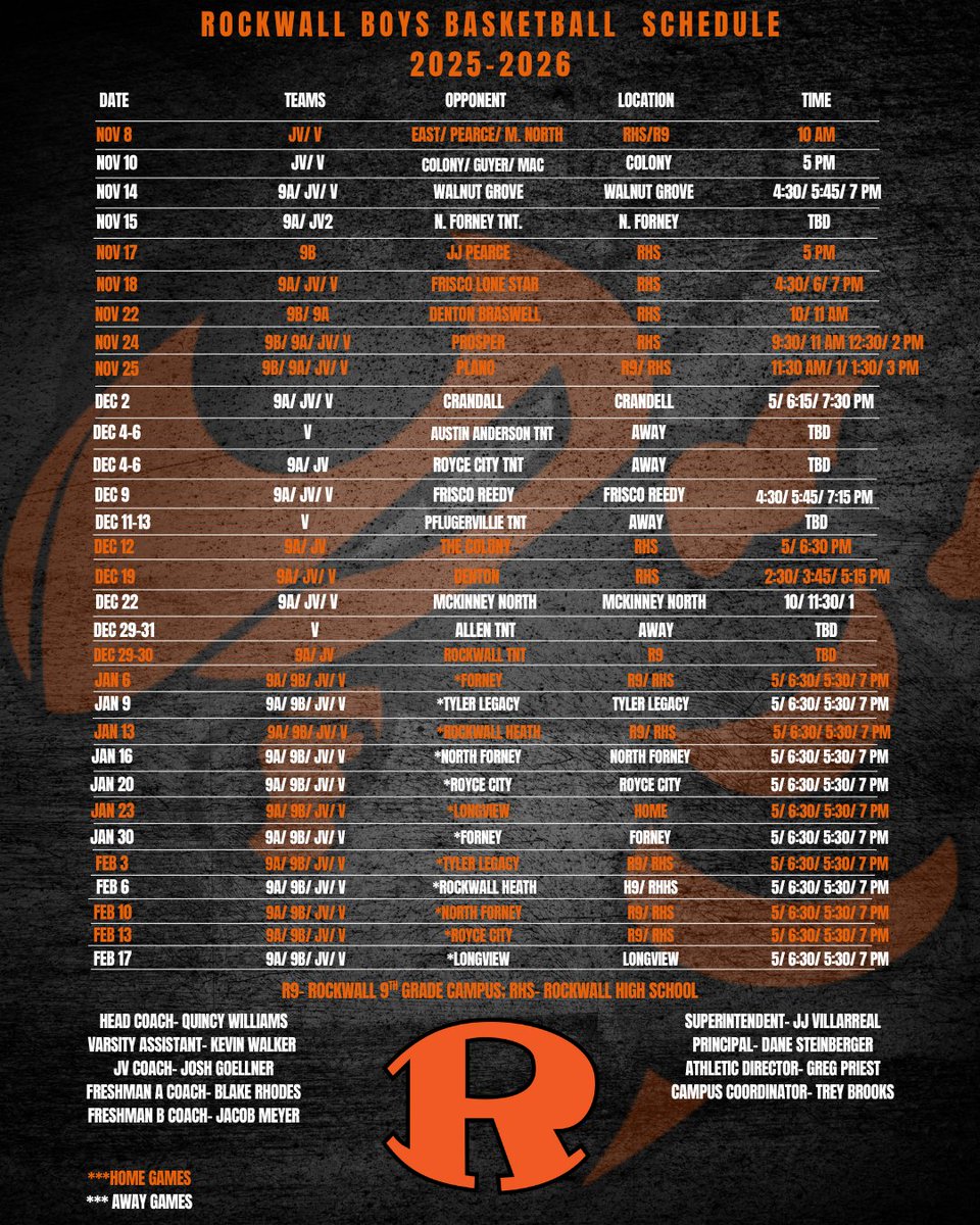 Rockwall Basketball (@rockwallhoops) on Twitter photo 