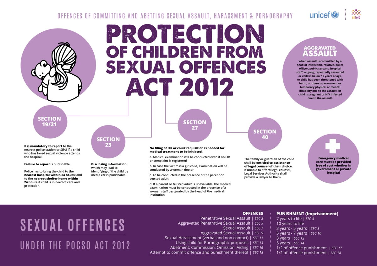anjumrohana's tweet photo. Protecting Every Child: 
A Collective Responsibility

Stay vigilant, educate children about their rights and ensure a safe, nurturing environment for every child.

📞 Report abuse: 
National Child Helpline - Tel : 1098 (Toll-Free)

#POCSO #ChildProtection #MissionShakti #OSCDoda https://t.co/3aq818ZnLe