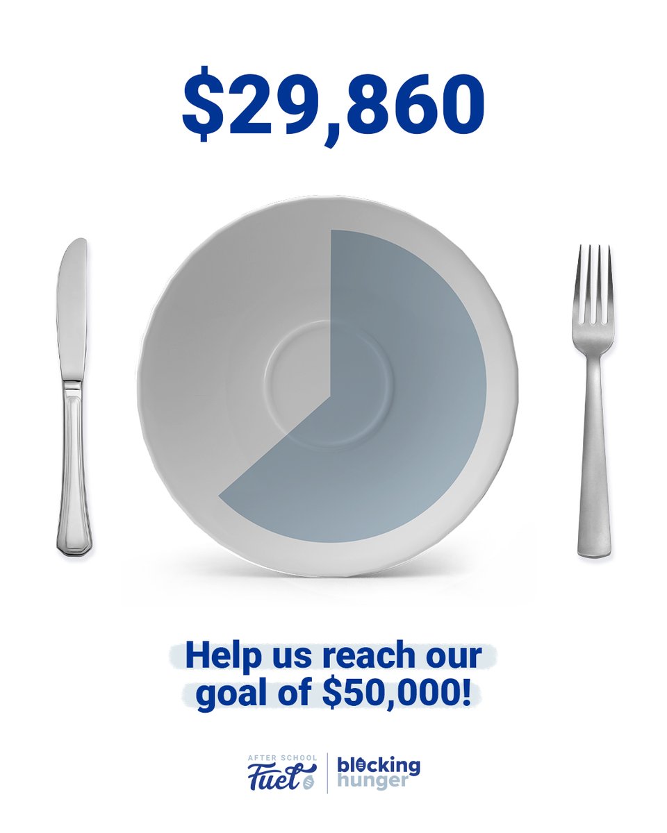 Blocking Hunger tweet media