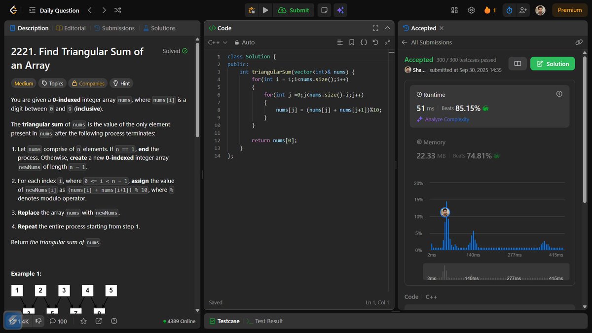shahidx_05's tweet image. Day 200 – #365DaysOfCode

✅ Triangular Sum of Array
✅ Subtract Product &amp;amp; Sum of Digits
✅ Generate All Binary Strings
✅ Codeforces 1367B – Even Array

🌐 Web Dev
✅ Todo App (REST API + CSR) – completed 

#LeetCode #GeeksForGeeks #BuildInPublic #LearnInPublic #CodingJourney