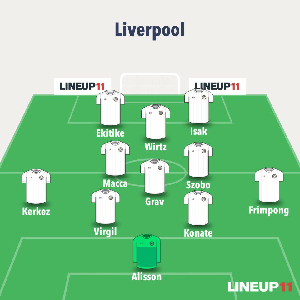 AlexClarke91's tweet photo. @TheAnfieldWrap https://t.co/2DK9Cl60Go