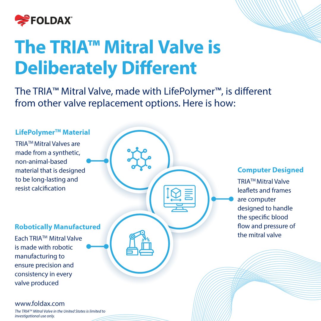 Foldax_Tria's tweet photo. TRIA™ Mitral Valve is different from both mechanical & bioprosthetic valves. LifePolymer™ material is shown to resist calcification. Computer designed & robotically manufactured valves are built to last a lifetime without requirement of lifelong anticoagulation drugs.
#Foldax https://t.co/ae3v5LR9fI
