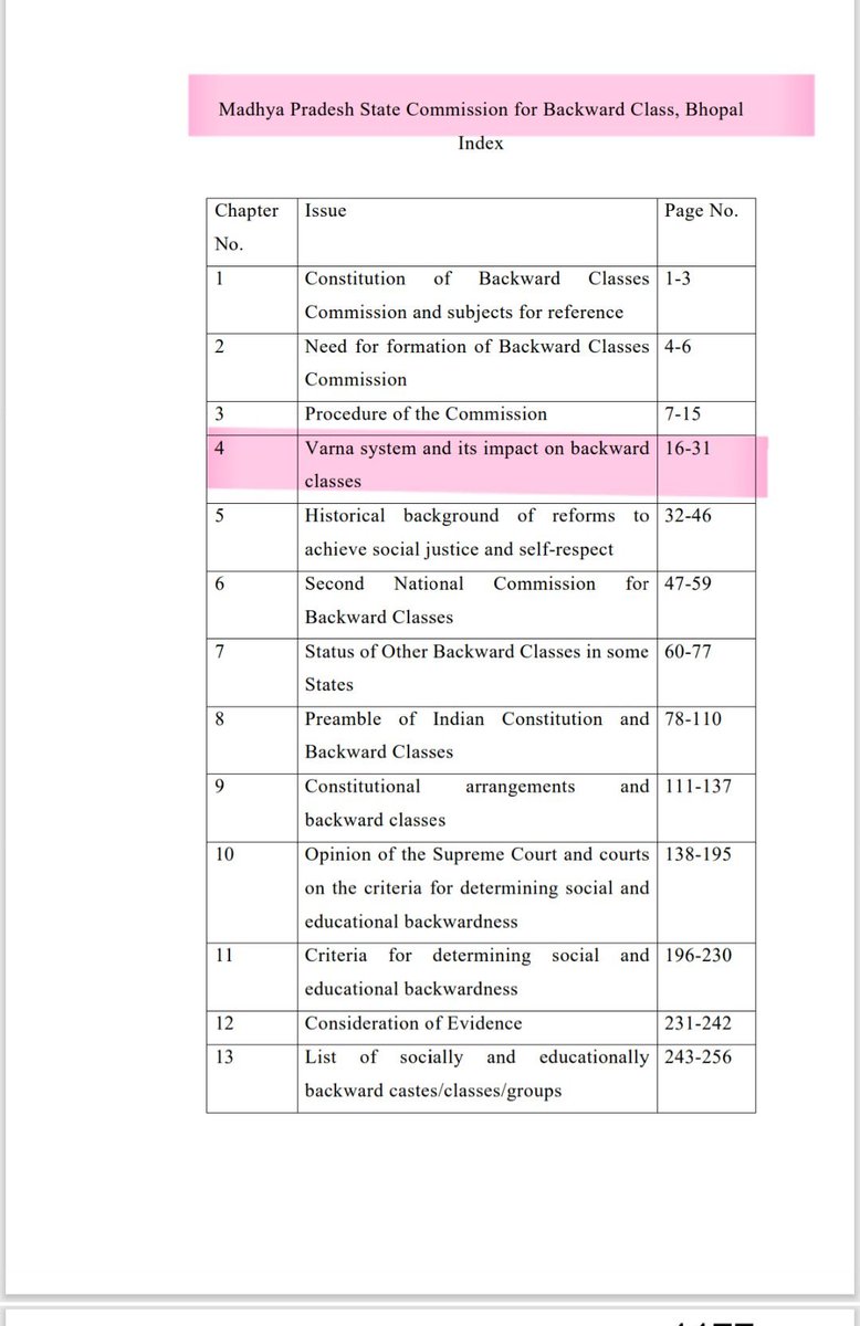 DeepikaSharmaa_'s tweet image. मध्यप्रदेश की भाजपा सरकार का हिंदू धर्म से और प्रभु राम से द्रोह  डंके की चोट पर हो रहा है: 

To make a case for increasing the total reservation in the State to 73% the BJP-government resorts to push a report which is contemptuous of the Hindu Dharma. 

अपने आप को राम को लाने…