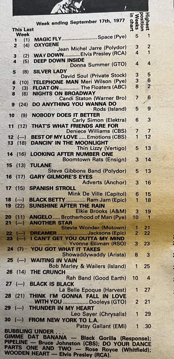 Ian Stewart tweet media