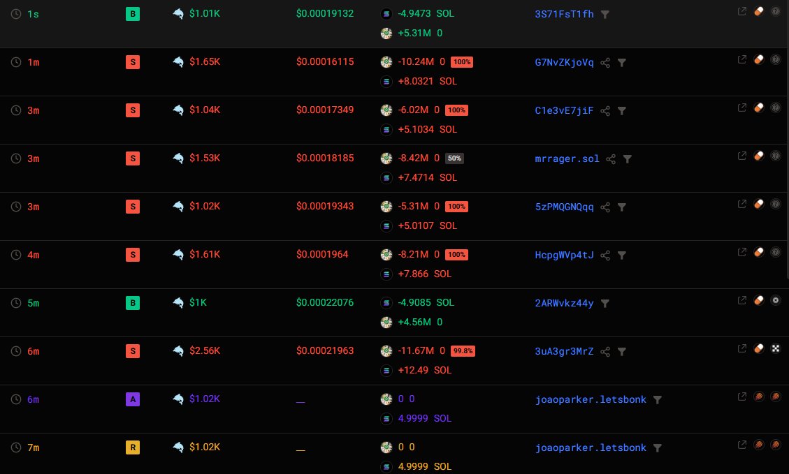 gamblersmistake's tweet photo. #0coin Big wallets are positioning — same pattern as the last 100x rocket

I’ve mapped every move and unlocked their playbook

Next chapter revealed in my Alpha (link in bio).

2rJvTEWsNnTgpENdvFj7N5PKCEuen2gwLq4jUQuipump https://t.co/cibCUxj6J9