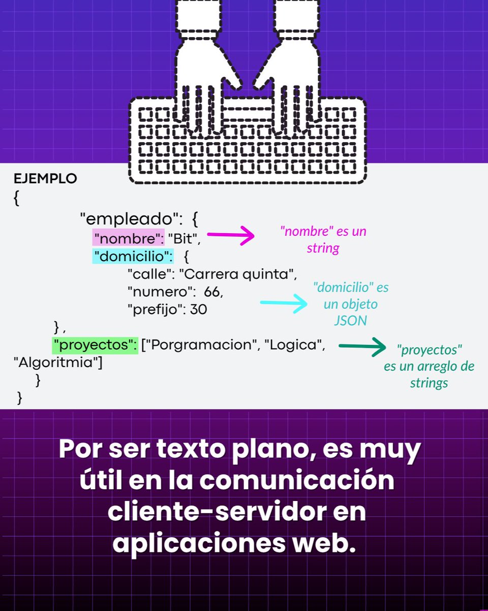 bit_institute's tweet image. 💻🔹 ¿Has escuchado de JSON y todavía no sabes bien qué es?
Tranquil@, no estás sol@ → en esta publicación te lo explicamos de forma clara y sencilla.
👉 Desliza y descubre cómo dominarlo.
Escríbenos:
📲 3023349919
🌐 bitinstitute.online
#ProgramacionWeb #JSON