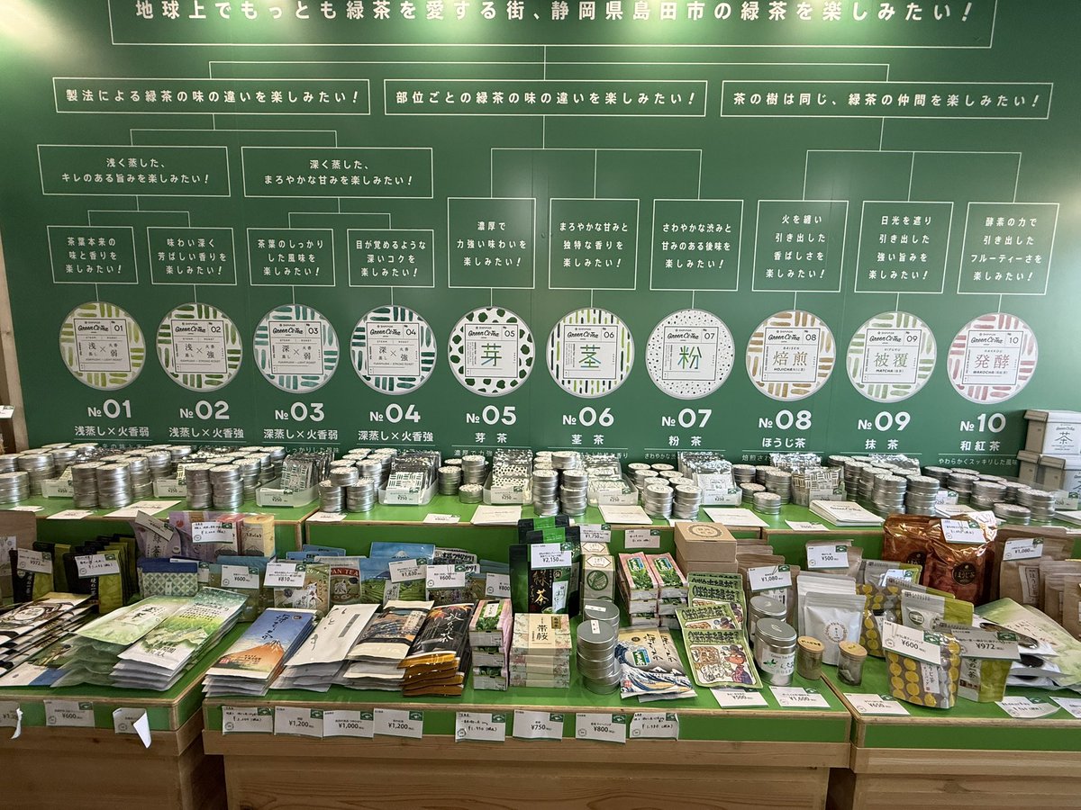 下北沢で開催中の島田市のPOP UPに〜美味しいお茶とソフトクリームに満足💕
⁡#シモキチャ　#島田市