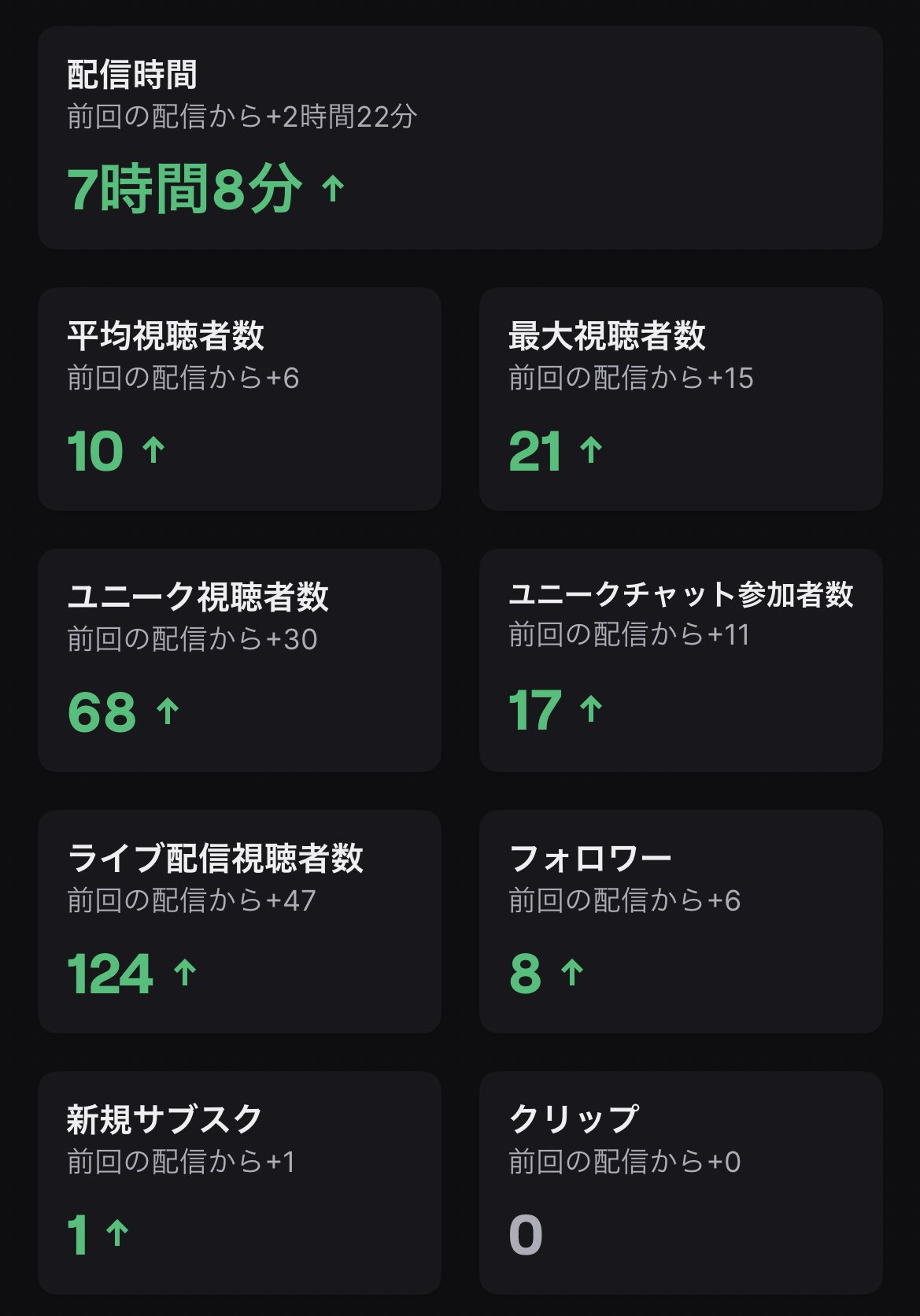 もっち様確認 溶接アンカーパック HAS-1045-P8 | ねじ・くぎ・針金・建築金物