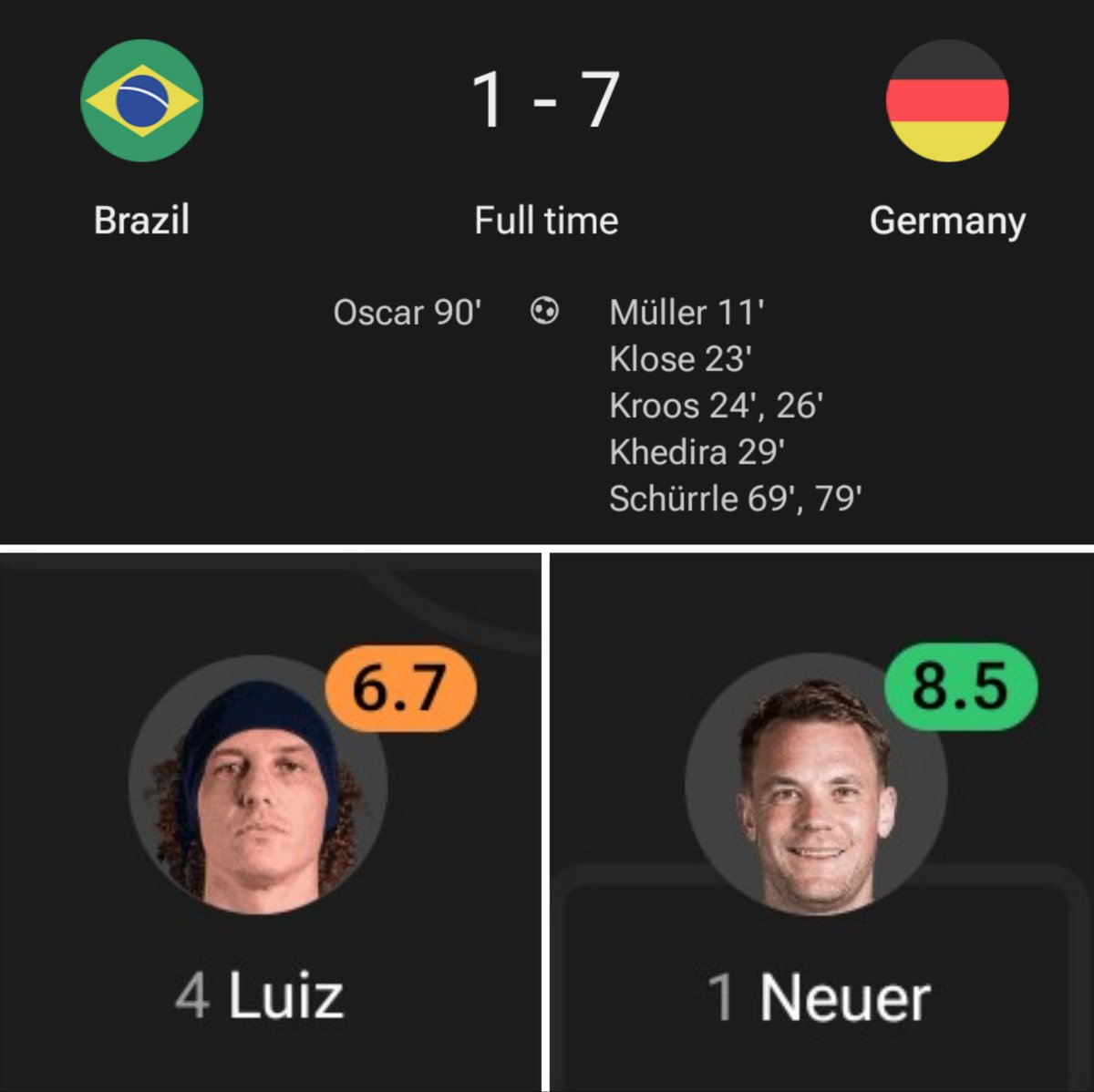 Throwback to when David Luiz and Manuel Neuer faced each other in 2014.

They face each other again today 😭