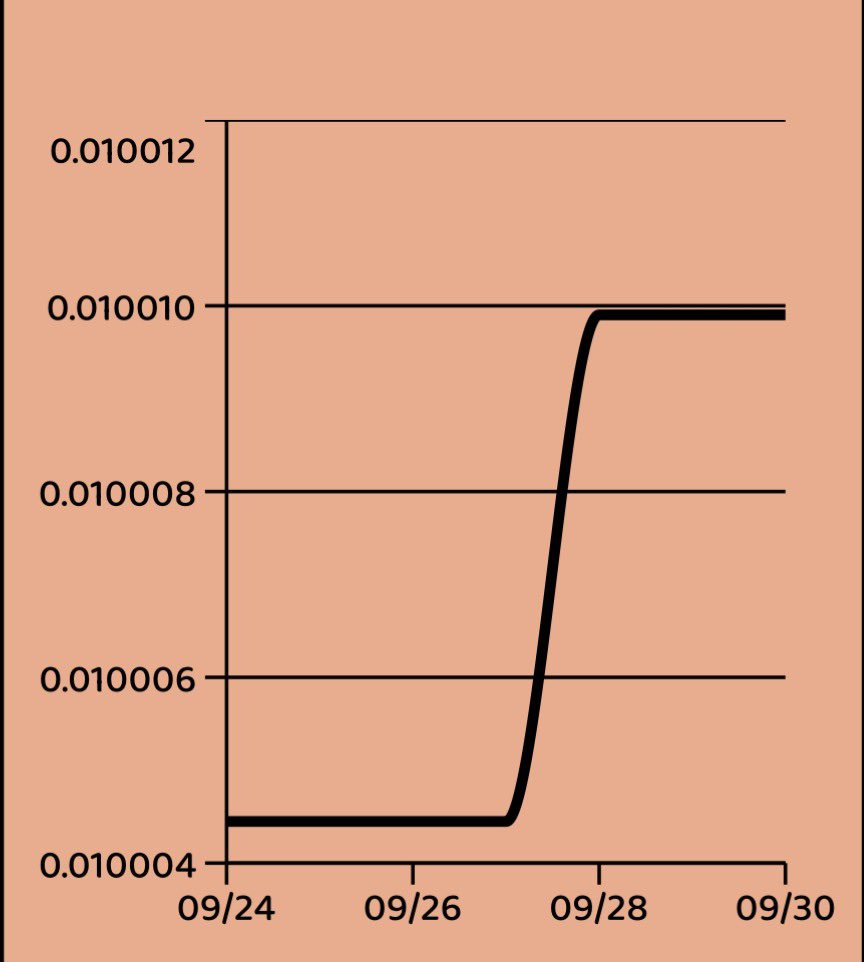 goldie locksley (👧,👧) tweet media