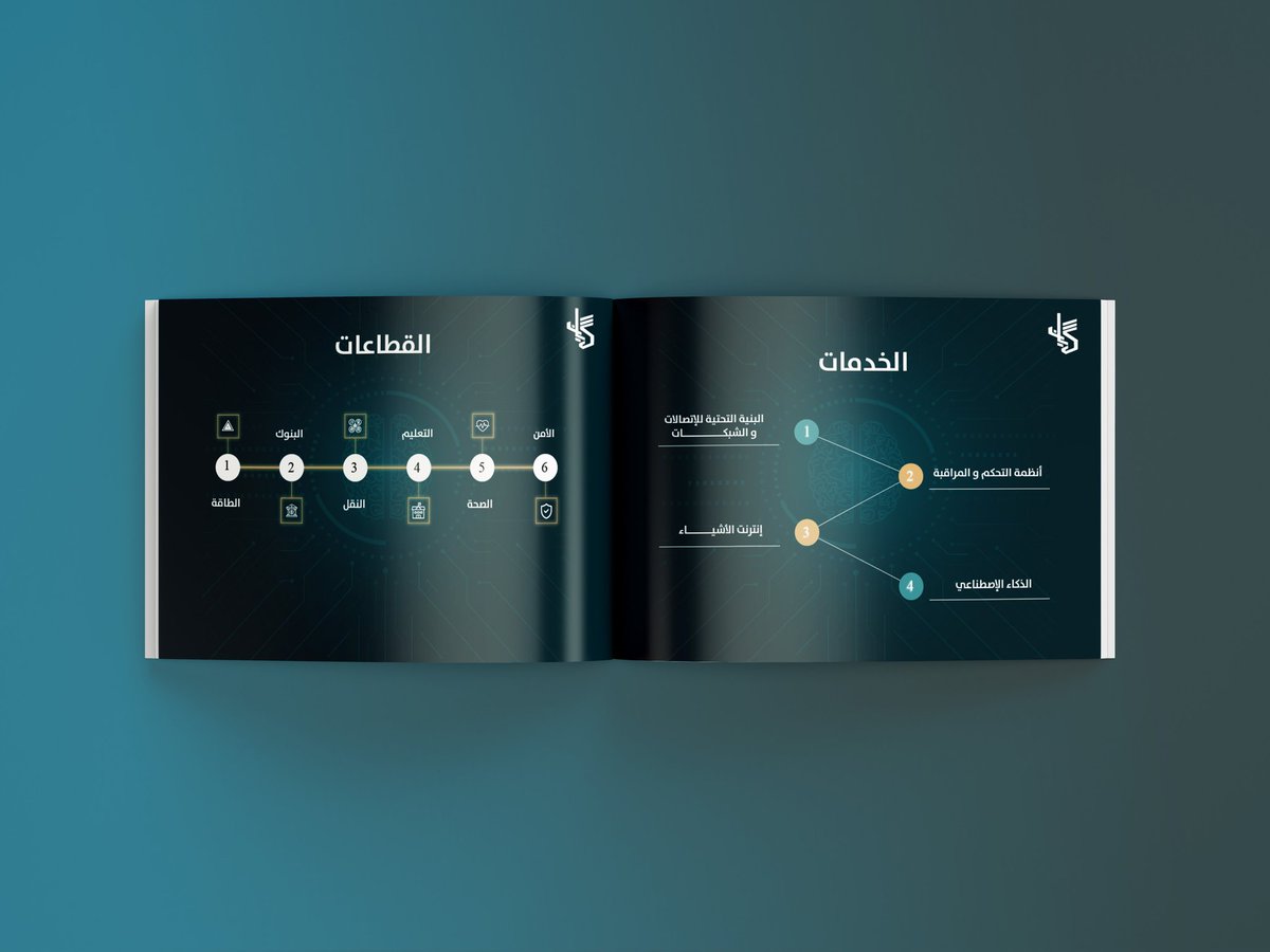 زينة | مصممة بروفايلات tweet media