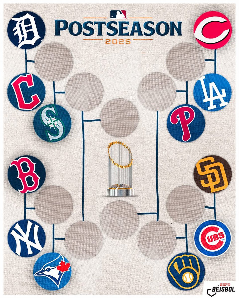 DorisMartinez_'s tweet image. La fiesta empieza hoy. 
Aquí los invitados especiales.
No apto para cardíacos. 😖😬
#Postseason  #Dodger ⚾️💙