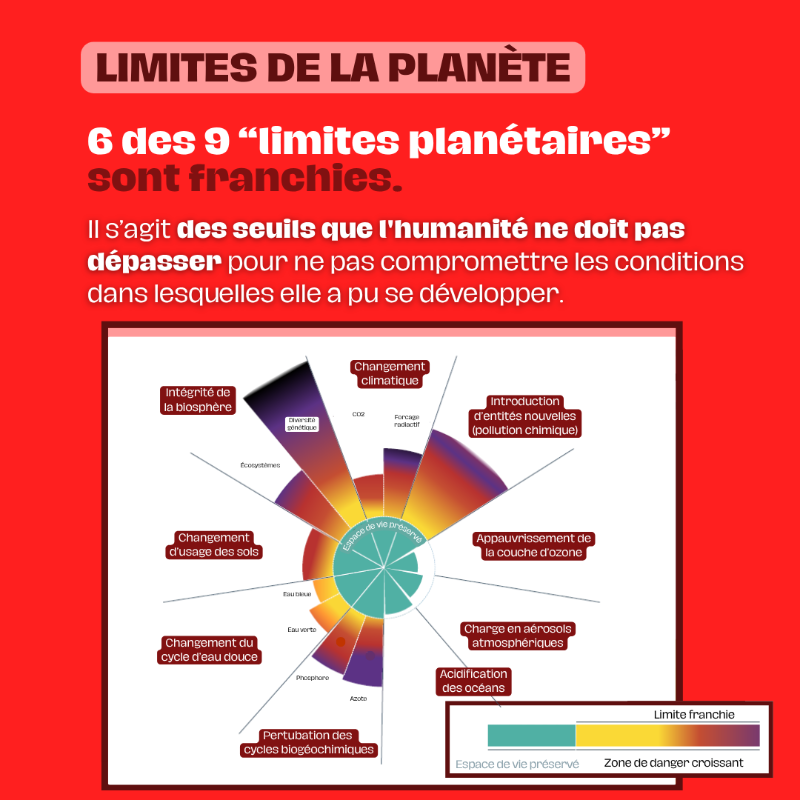 UEFrance's tweet photo. 🚨 Le changement climatique est là et il frappe fort.

💨 Mais l’action 🇪🇺  paie : -45% de décès liés aux particules fines entre 2005 et 2022.

➡️ L'UE reste fidèle à ses objectifs climatiques et environnementaux.

#AEE #Climat