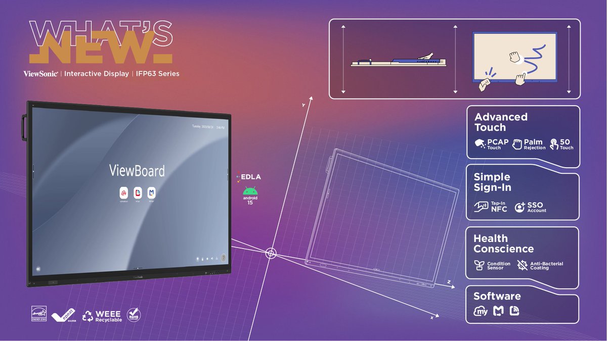 VSEducationUK's tweet photo. 🚨NEW ViewSonic ViewBoard IFP63 Interactive Display🚨

Elevate collaboration with EDLA-certified 4K PCAP Interactive Displays! 
 
👉 Precise touch
🌄 4K resolution
🛜  NFC &amp; Single Sign On
🤖 EDLA-certified
✅ 5-year warranty
🌱 Energy efficient
👉https://t.co/zIDHY2g7px https://t.co/dpUQYc3d7Z