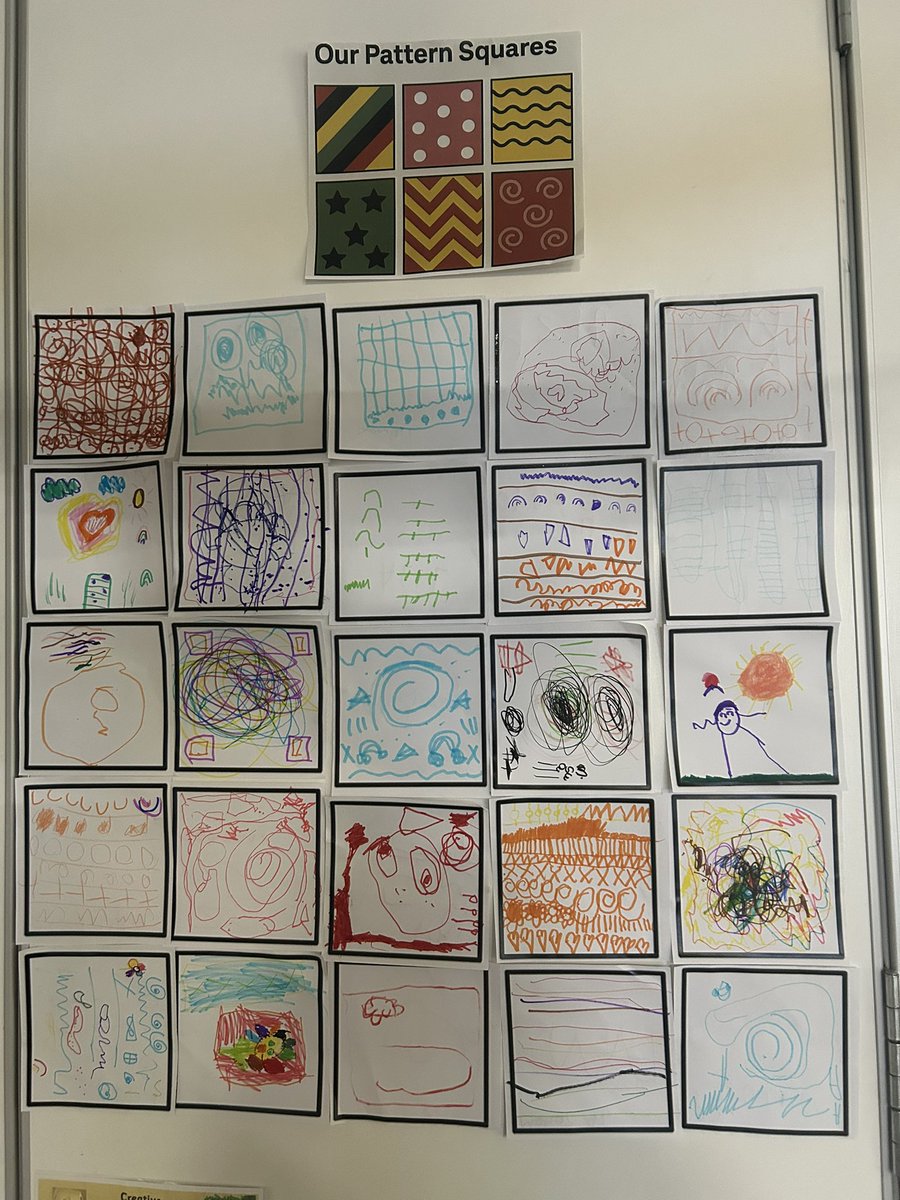 MrsGriffiths7's tweet image. We are planning what we will put on our wall mural! 

Today we looked at patterns from around the world and practiced making patterns on our square 

I think they all look so lovely together! ♥️ #eyfs #thewall #patterns #understandingoftheworld