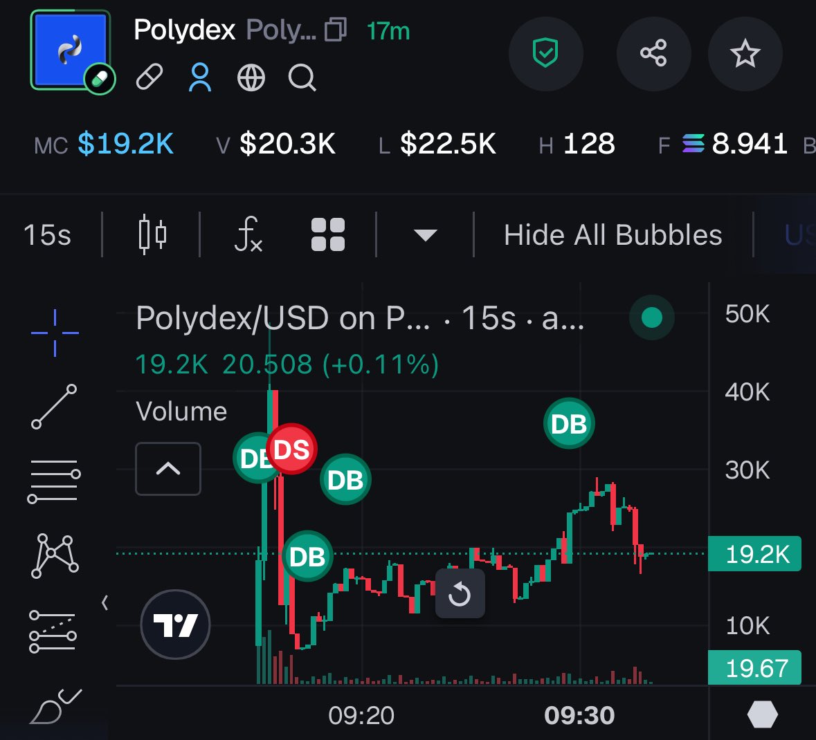 dexx_cato's tweet image. watching #polydex 

5B2GUmxqoJxqeEDuuMxyTQmPTy1F79TCaBwx8Tuppump