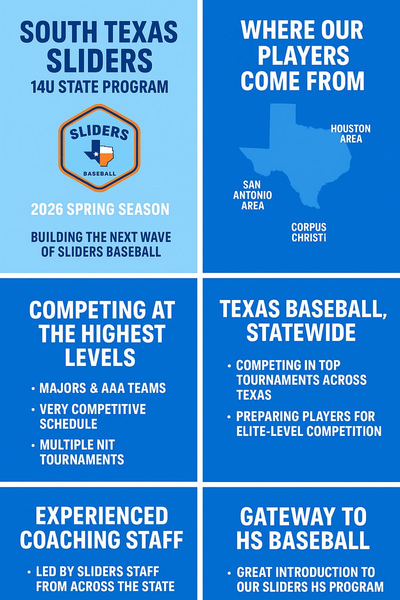 South Texas Sliders HTX tweet media