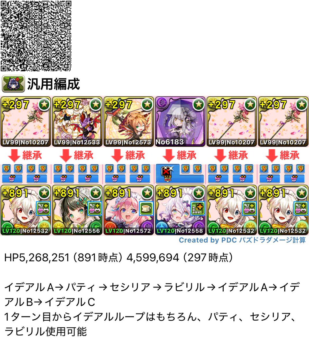 少なくともこの編成で銀翼勝てないことはわかった
HP潜在いくらか増やしてラビリルの超覚醒も全パラにしたけどダメだった

金星は行けたんだけどねーダメージが痛すぎ