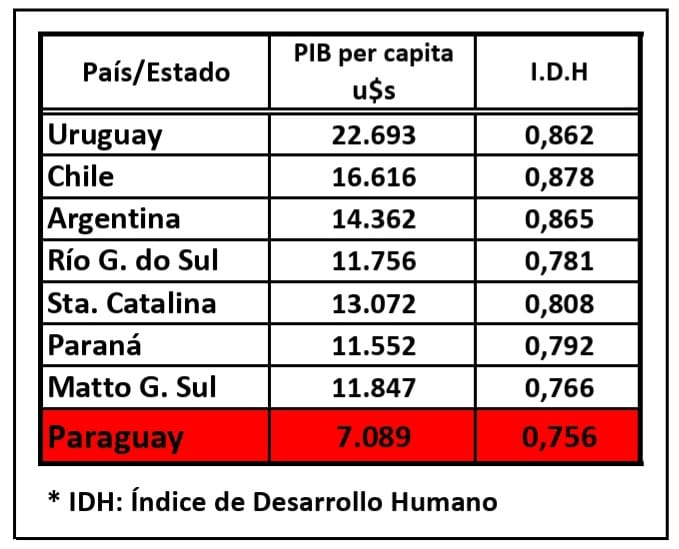 <a href="/gilda_gamaha/">Mano negra 🖐🏿💙❤</a> Este cuadro comparativo de la región desnuda toda la mentira colorada