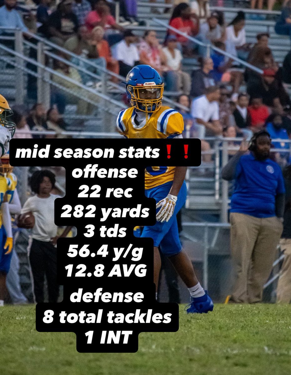 MID SEASON STATS

<a href="/Warrior_Recruit/">East Wake HS Football Recruiting</a>
@Coachingq1911