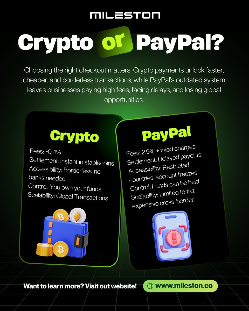 PayPal or Crypto Checkout? The Choice Matters More Than You Think. 

Every year, e-commerce brands lose billions due to outdated payment systems. Here’s the comparison:

Crypto Checkout 🚀

~0.4% fees (vs 2.9%+)

Instant settlement in stablecoins

Borderless, no banks needed
