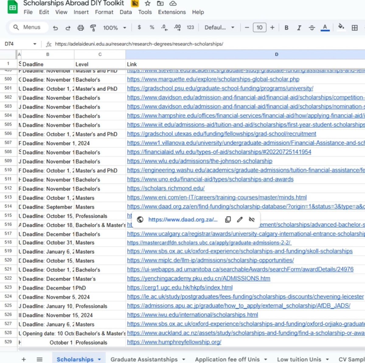 sylviewatikum's tweet photo. 126 NEW SCHOLARSHIPS IN THE DATABASE 🥵(that was  A LOT OF HARDWORK)😅.

If you’re a Bachelors, Masters or PhD student seeking to study abroad for FREE, this database has 800+ scholarships for you and it’s updated EVERY WEEK. Purchase access here so you can FOCUS ON APPLYING not searching for scholarships 👉 https://t.co/dXBIGRGJ6x

The database doesn’t have just scholarships, it has;
529 + 126  Scholarships
135 Graduate Assistantships
78 No application fee universities
67 Tuition-free universities
CV samples
SOP samples
Research Proposal
Scholarships for students with LOW GPA
Scholarships if you have been rejected before
Scholarships if you are a newbie

Now you can’t complain that you didn’t know where to get information 🤷🏾‍♀️. GOODLUCK scholarship seekers