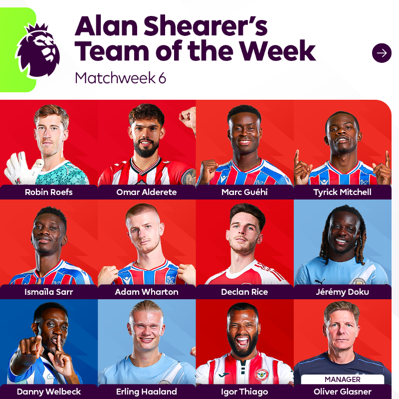 premierleague's tweet photo. Alan Shearer's standout stars from the weekend! ⭐️