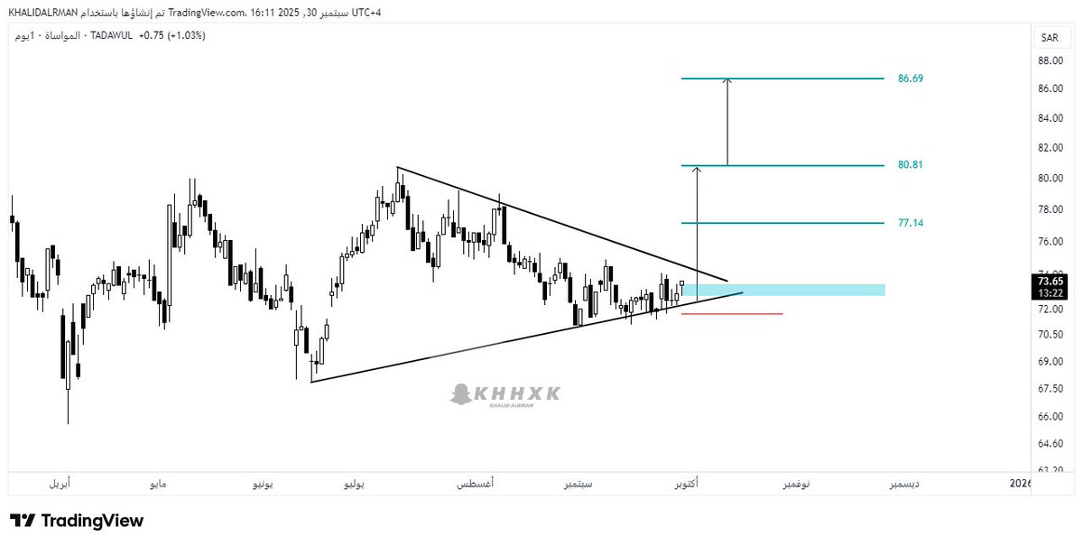 خالد الرمان tweet media