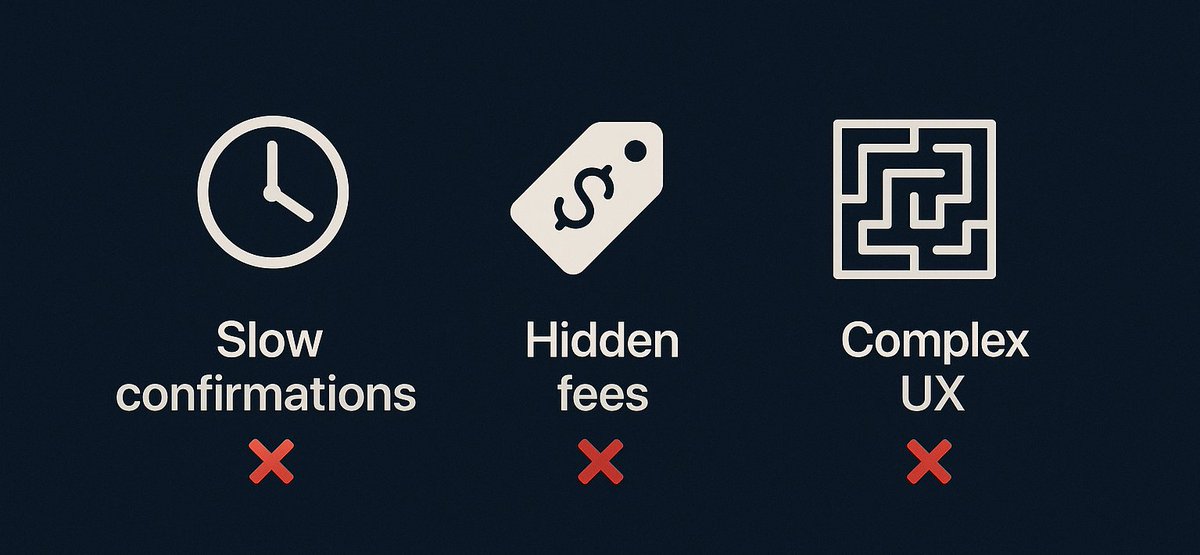 snappipay's tweet photo. Here’s the problem with crypto payments today 👇
❌ Slow confirmations
❌ Hidden fees
❌ Complex UX
Crypto payments should feel simple. That’s why Snappipay exists. #CryptoPayments #Snappipay https://t.co/WxzBoI0jZd
