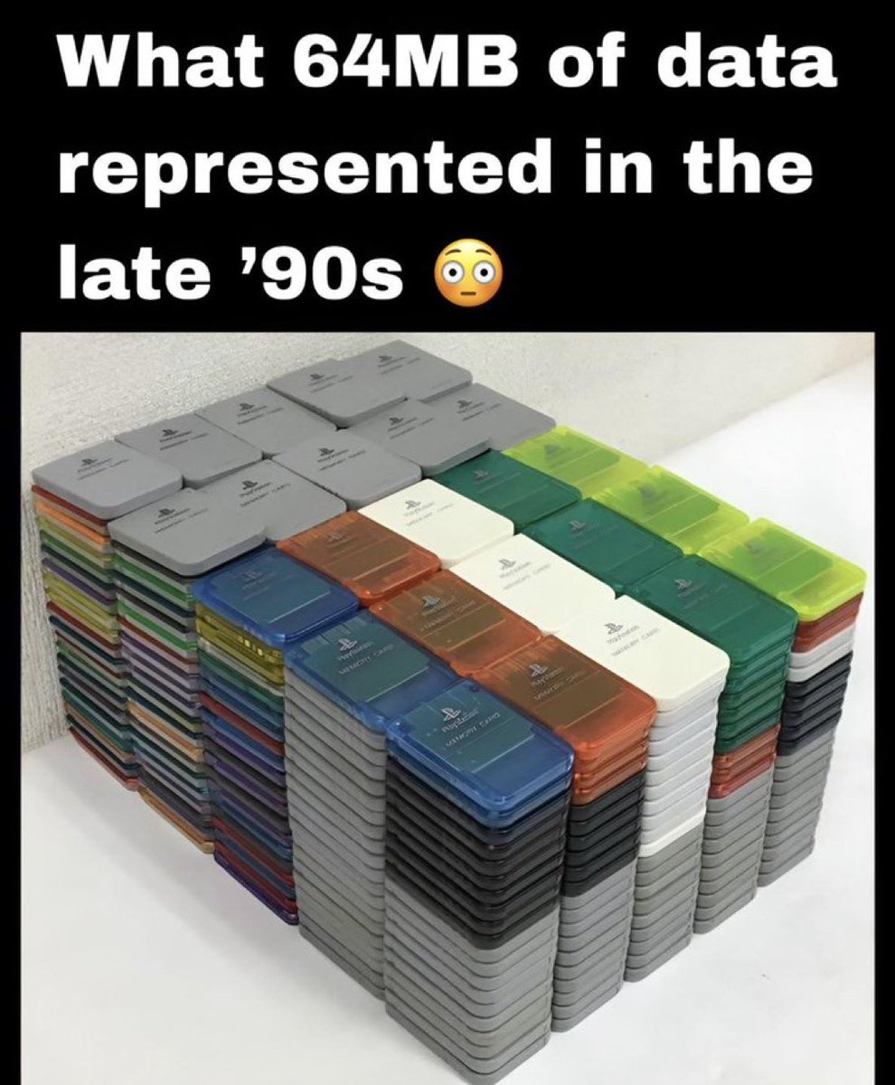 Crazy how times have changed this much!